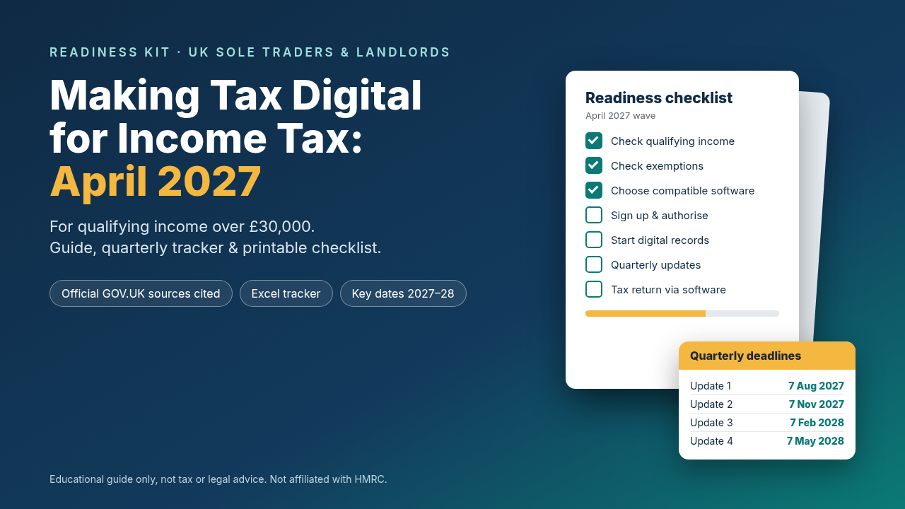 Cover of the April 2027 Making Tax Digital readiness kit: guide, quarterly tracker and printable checklist for sole traders and landlords